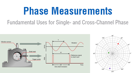 IMI Phase Measurements CBM Webinar